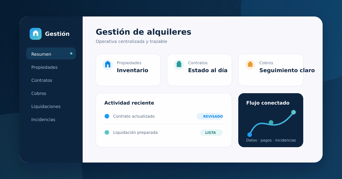 Proyecto Gestión de alquileres